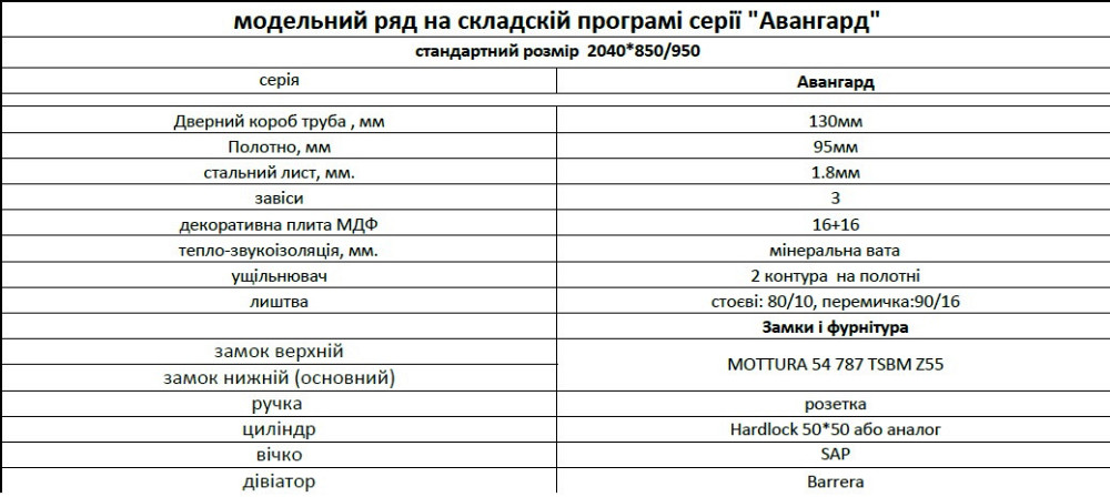 Входные двери с зеркалом Qdoors Авангард Галант-Ак Дуб табак / Белая эмаль 850х2040 мм Киев - изображение 3