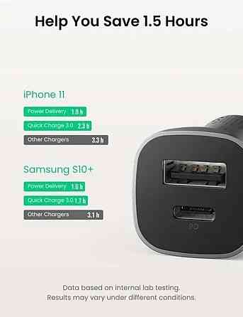 Автомобильное зарядное устройство UGREEN CD130 Dual USB, цвет серый UGR-30780 Одесса
