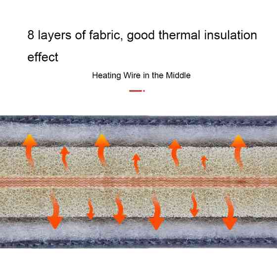 Usb подушка з підігрівом на стілець або крісло в автомобіль 3 режими 45см з таймером відключення Вінниця