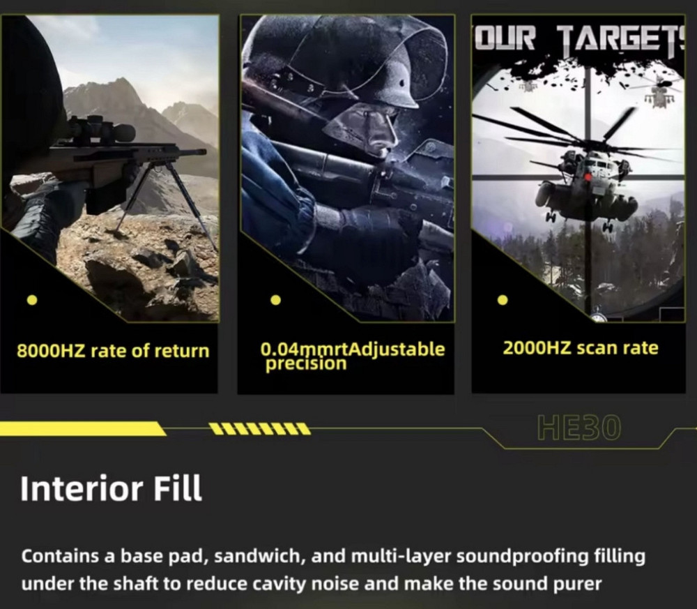 Магнітна клавіатура на таких свічках | zuoya he65 | white. Харків - фото 1