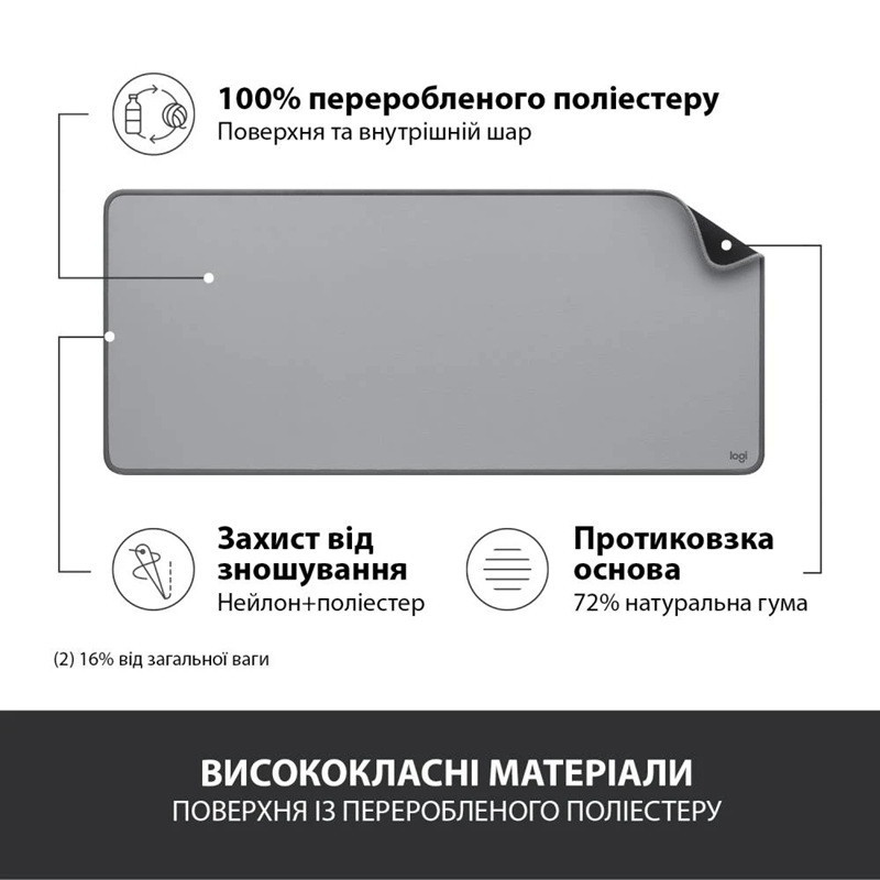 Килимок для мишi Logitech Desk Mat Studio Series Mid Grey (956-000052) (6794336) Киев - изображение 10
