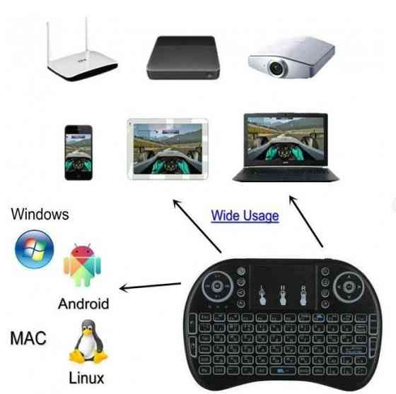 Бездротова Клавіатура KEYBOARD wireless MWK08/i8 з підсвіткою для смартфонів і Smart TV /4467 Дніпро