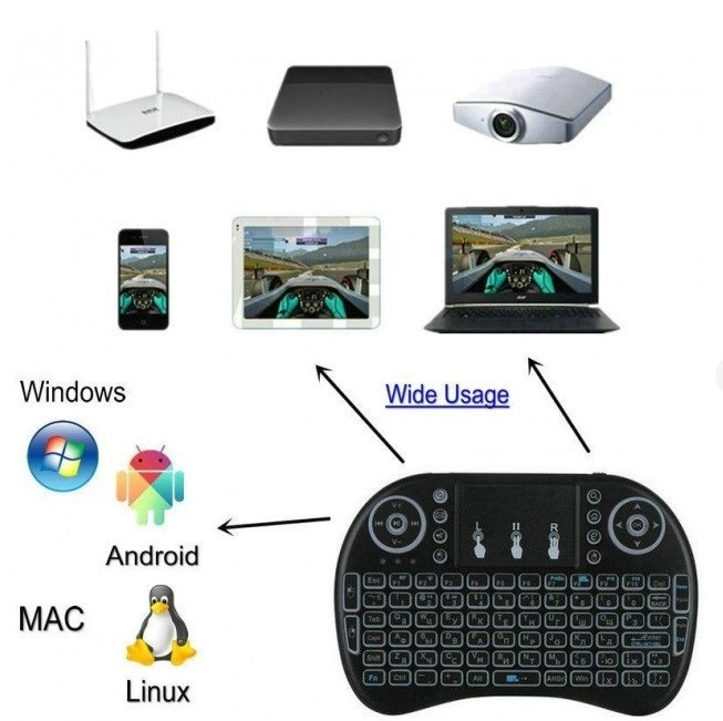 Бездротова Клавіатура KEYBOARD wireless MWK08/i8 з підсвіткою для смартфонів і Smart TV /4467 Дніпро - фото 2