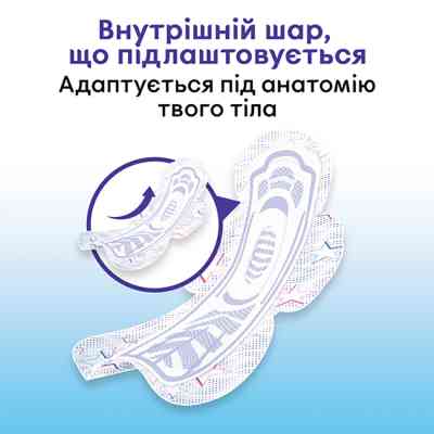 Гигиенические прокладки Kotex Ultra Night 14 шт. (5029053545226) Винница