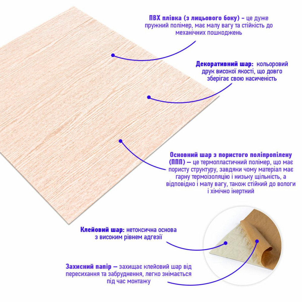 Самоклеющаяся декоративная 3D панель 700x700x4мм Карамельное дерево (080) SW-00000560 Днепр - изображение 2