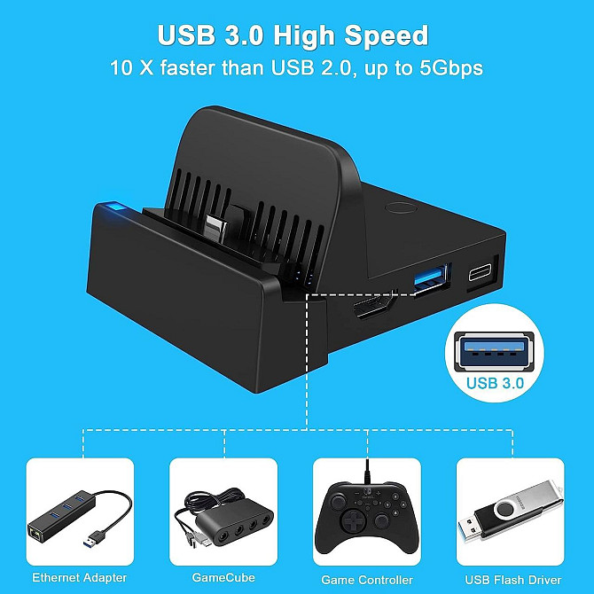 Док-станція SWANPOW для Nintendo Switch/Switch OLED з HDMI, USB 3.0, охолодженням і захистом, чорна  Київ - фото 5