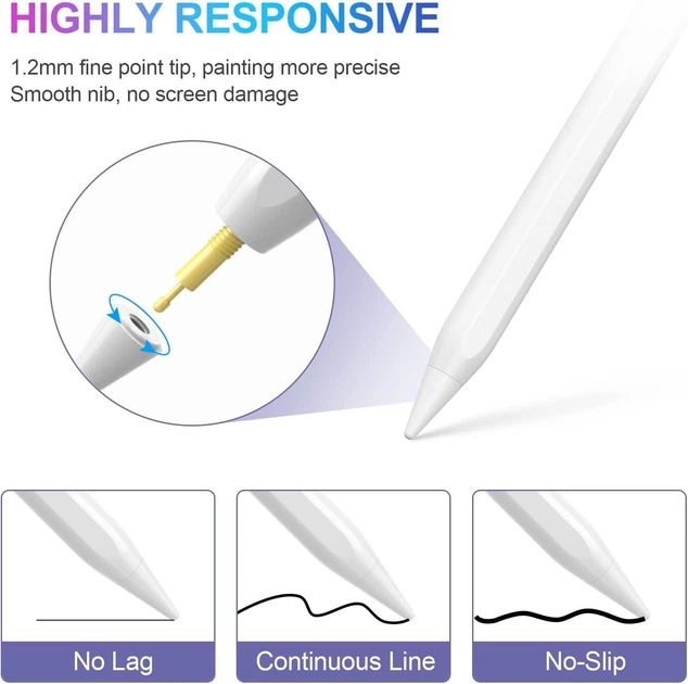 Стилус Active Capacitive Stylus для iPad, тонкий наконечник 1,5 мм, Palm Rejection, наклон, 12 часов работы, белый Киев - изображение 5