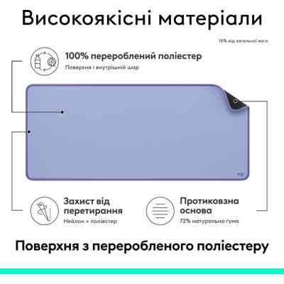 Коврик для мышки Logitech Desk Mat Studio Series Lilac (956-000149) Винница