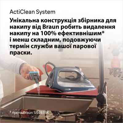 Праска Braun SI 9682 DB (SI9682DB) Вінниця