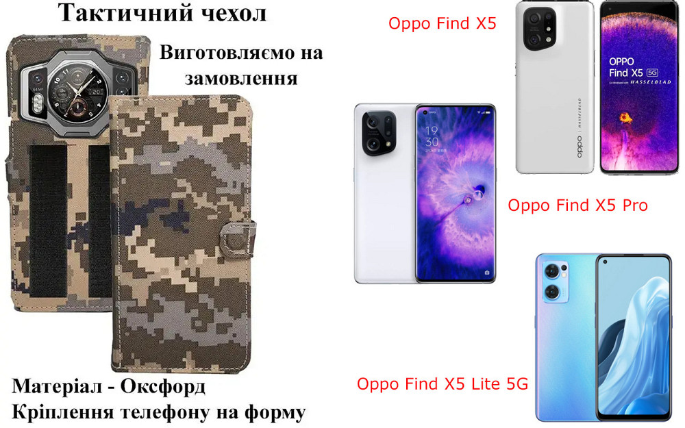 Тактичний чохол для Motorola Moto G71 5G, Moto G71s, кріпиться до спорядження на липучці Київ - фото 1
