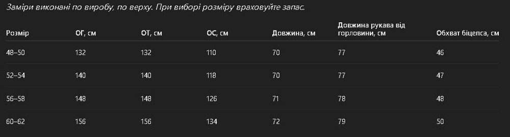 Жіноча стьобана демісезонна куртка батал на блискавці екошкіра з підкладкою Капучино, 60/62 Одеса - фото 2