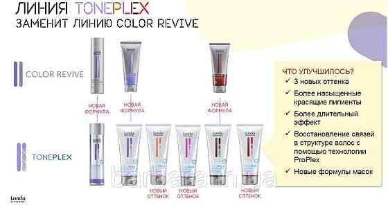 Оттеночная маска Toneplex Londa Киев