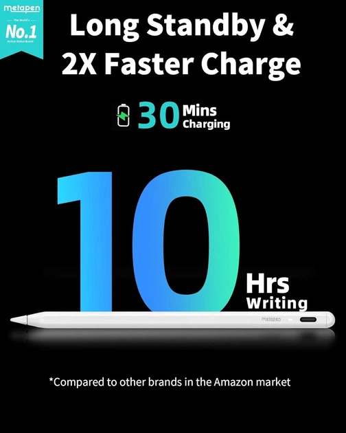 Стилус для Apple iPad Metapen Pencil A8 белый беспроводной активный ручка для планшета с магнитным креплением Киев - изображение 4