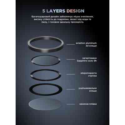 Стекло защитное Armorstandart for Camera Supreme BI iPhone 16e Black (ARM84426) Винница