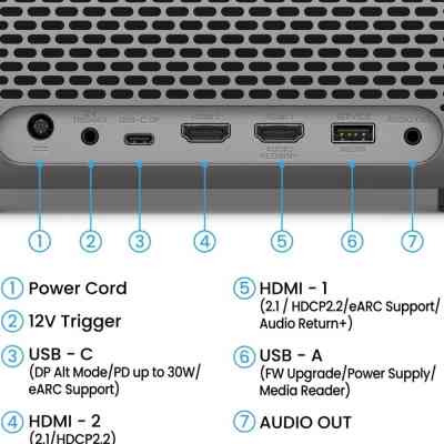Проектор BenQ TK705STi (9H.R0D77.57E) Винница