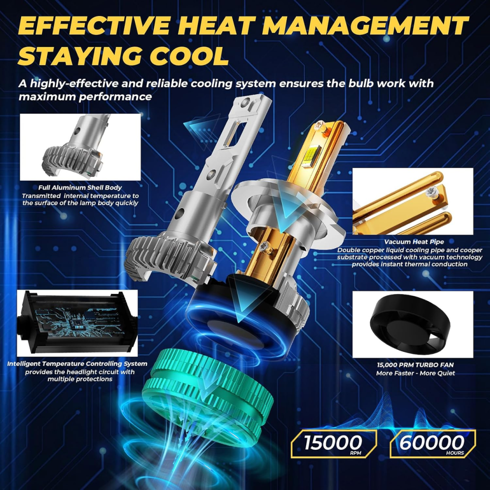 Світлодіодні лампи H7 180W 32000Lm 6500K, LED автолампи для фар, холодне біле світло, комплект Київ - фото 7