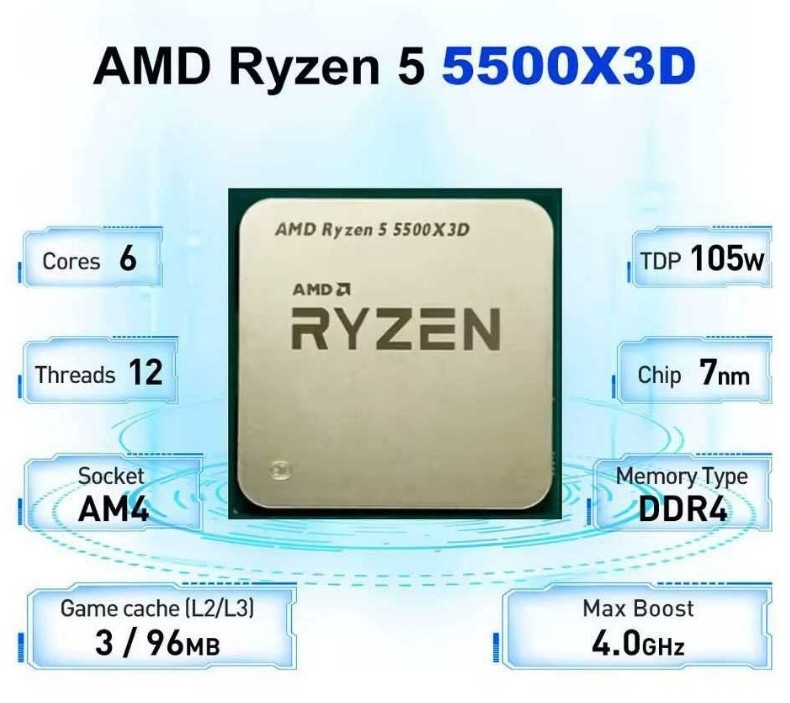 Процесор AMD Ryzen 5500x3d. Харків - фото 3