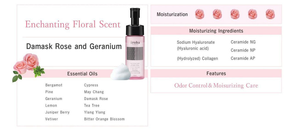 Пена для интимного ухода Iroha Intimate Wash Foam Type Damask Rose and Geranium 150 мл Sex Aura Киев - изображение 8