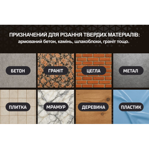 Alloid Pro. Диск алмазний багатоцільовий 230мм Одеса - фото 9