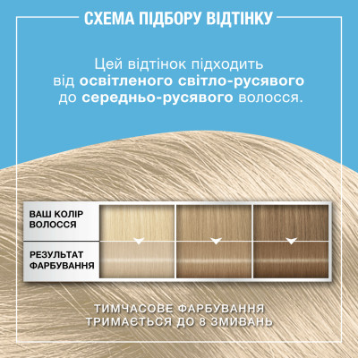 Оттеночный бальзам Syoss Color Glow Platinum – Платиновый Блондин 100 мл (9000101679267) Винница - изображение 7