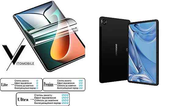 Полиуретановая пленка HyperClear Guard для Doogee T20 Premium Киев
