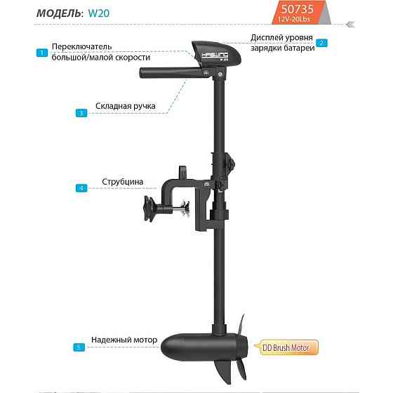 50735 Електромотор Haswing W-20 Київ