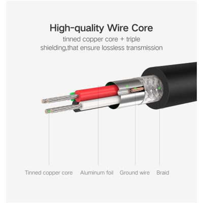 Звуковая плата Ugreen CM129 black (40964) Винница - изображение 3