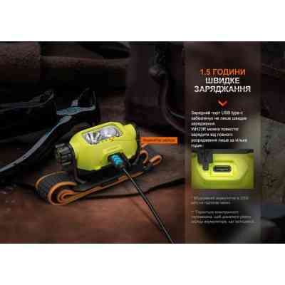 Ліхтар Fenix WH23R Вінниця