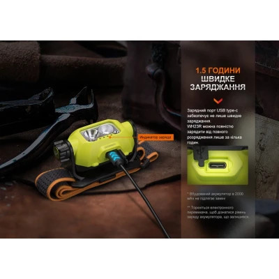 Ліхтар Fenix WH23R Вінниця - фото 6