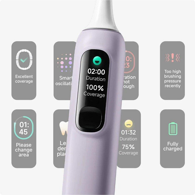 Электрическая зубная щетка Xiaomi Oscillation Electric Toothbrush Pro EU purple Киев - изображение 8