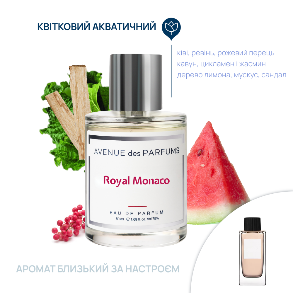 Парфюмерная вода Royal Monaco Avenue des Parfums 50 мл Киев - изображение 6