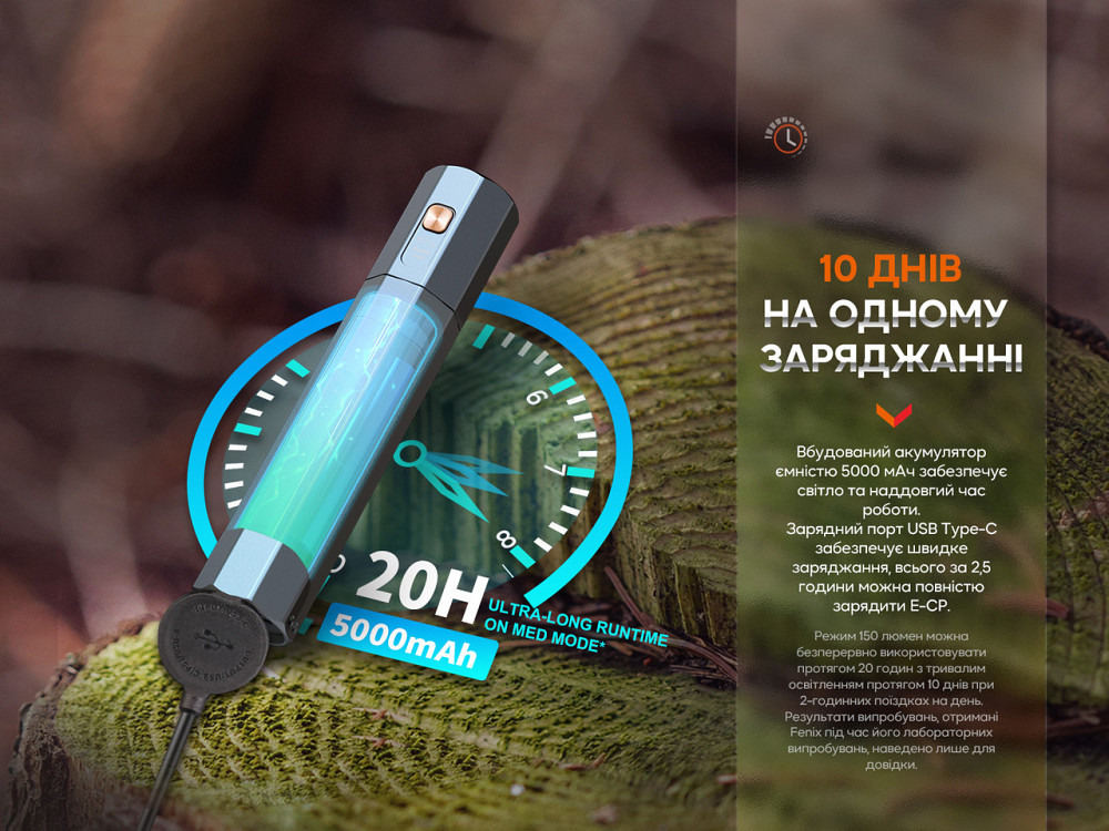 Ліхтар ручний Fenix E-CP блакитний Рівне - фото 9