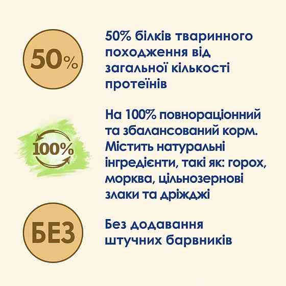 Сухой корм CAT CHOW Sterilised для взрослых стерилизованных кошек, с индейкой, 1.5 кг Киев