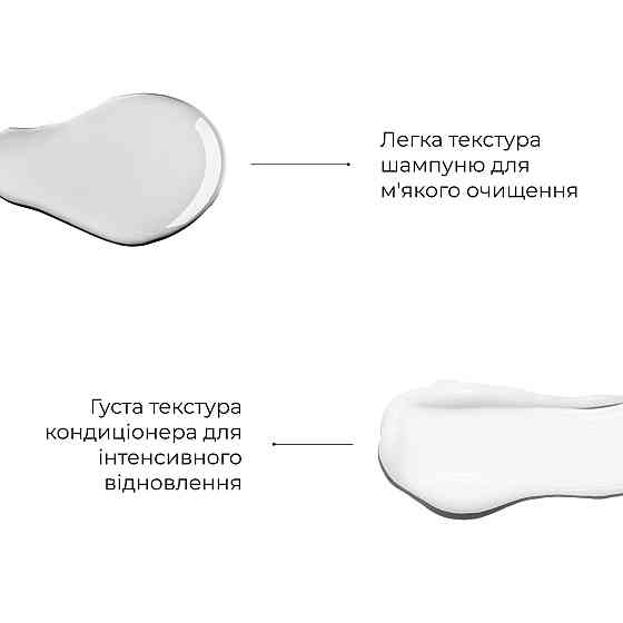 Шампунь + Кондиционер Hillary Serenoa & РР Hair Loss Control, 500 мл Киев