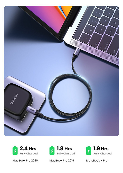 Кабель Ugreen USB Type-C — USB Type-C 5 А 100 W 20478 (Сріблястий, 0.5 м) Миколаїв - фото 3
