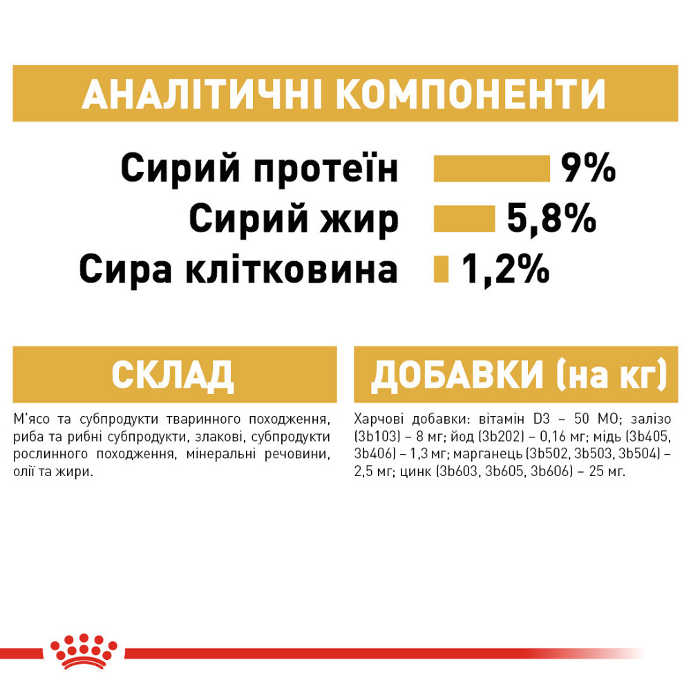 Вологий корм для дорослих собак породи Пудель ROYAL CANIN POODLE LOAF 0.085 г Київ - фото 6