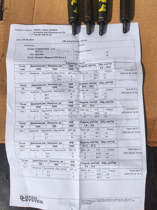 Форсунка Renault Kangoo 1.5 dci 2005-2009 (EJBR05102D) Euro 4 Ковель - фото 5