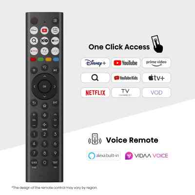 Телевизор Hisense 75U7Q Винница