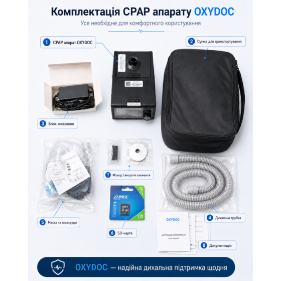 Аппарат неинвазивной вентиляции OXYDOC Авто CPAP/APAP Black Edition с маской размера M и увлажнителем Днепр