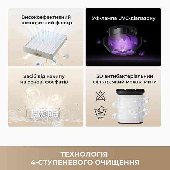 Зволожувач повітря Dreame H40 (CVF13A) ( 12968 ) Харків