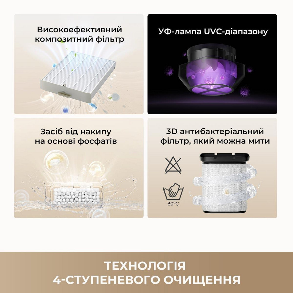 Зволожувач повітря Dreame H40 (CVF13A) ( 12968 ) Харків - фото 6