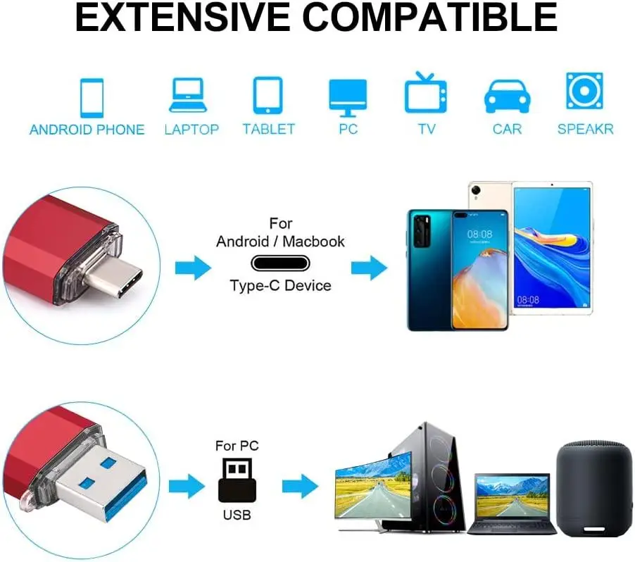 Флеш-накопитель USB C LIYEKEJI 512 ГБ 2 в 1 3.0 Киев - изображение 3
