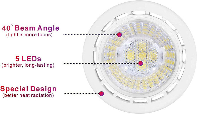 Лампы LED Boxlood MR16 GU5.3 5Вт 12В 3000K 450 лм, комплект 6 шт, тёплый свет, подсветки, трековой с Киев - изображение 2