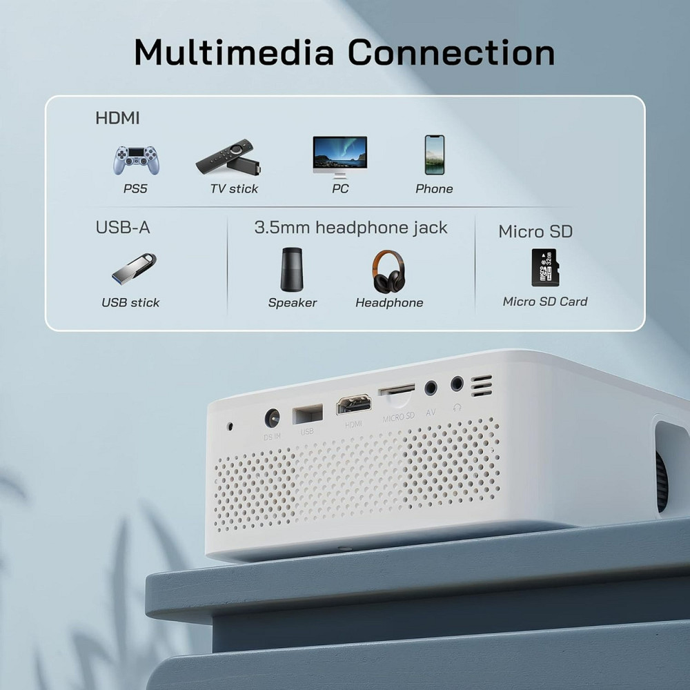 Проектор WOLFANG WP02 ( Білий ) Харьков - изображение 3