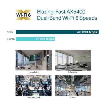 Точка доступа Wi-Fi TP-Link EAP670 Винница