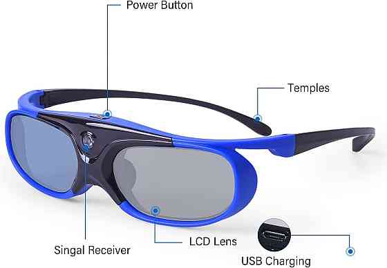 3D окуляри DLP Link 24034 Луцк