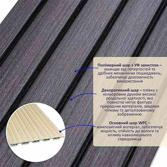 Декоративна стінова рейка графітова Київ