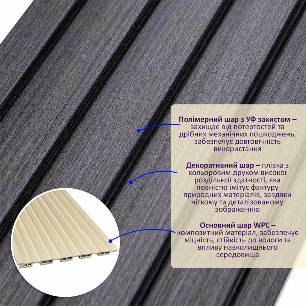 Декоративна стінова рейка графітова Київ - фото 2