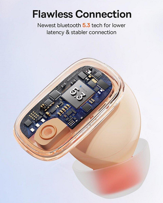 Наушники беспроводные Baseus AirNora 2 True Wireless Earphones Gradient Orange NGTW320207 Одесса - изображение 6