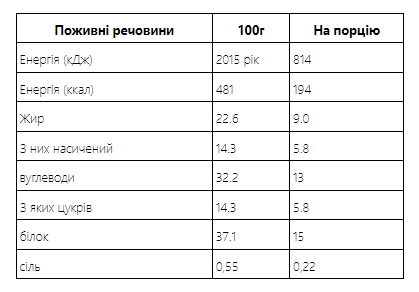 Протеиновые вафли Myprotein Crispy Wafers 10x42g ваниль Киев - изображение 2